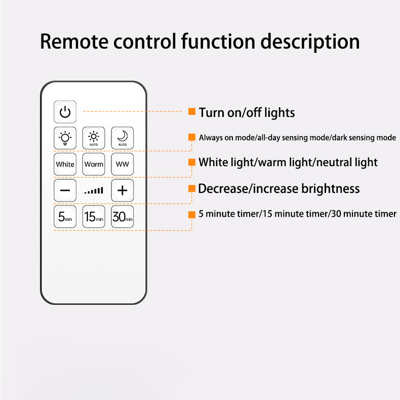Lámpara de pared LED redonda, recargable, con sensor de movimiento, de ABS, impermeable, para patio exterior, de simplicidad moderna