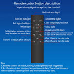 Traditional Chinese Solar Waterproof Stainless Steel Acrylic Rectangular Motion Sensor LED Wall Sconce Lamp For Outdoor Patio